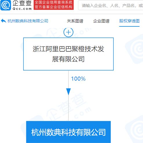 阿里巴巴成立科技新公司 涉足虛擬現實設備制造與信息系統集成