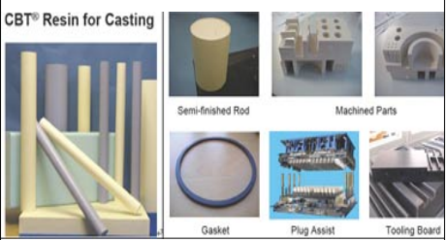 新材料領(lǐng)域成熟技術(shù)精選 賦能產(chǎn)業(yè)升級的創(chuàng)新引擎